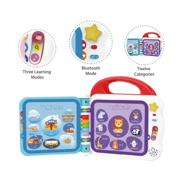 New Project (25) Kids Melody Touch And Teach Words Book Interactive Learning Toy With Sound Music Bluetooth Red color